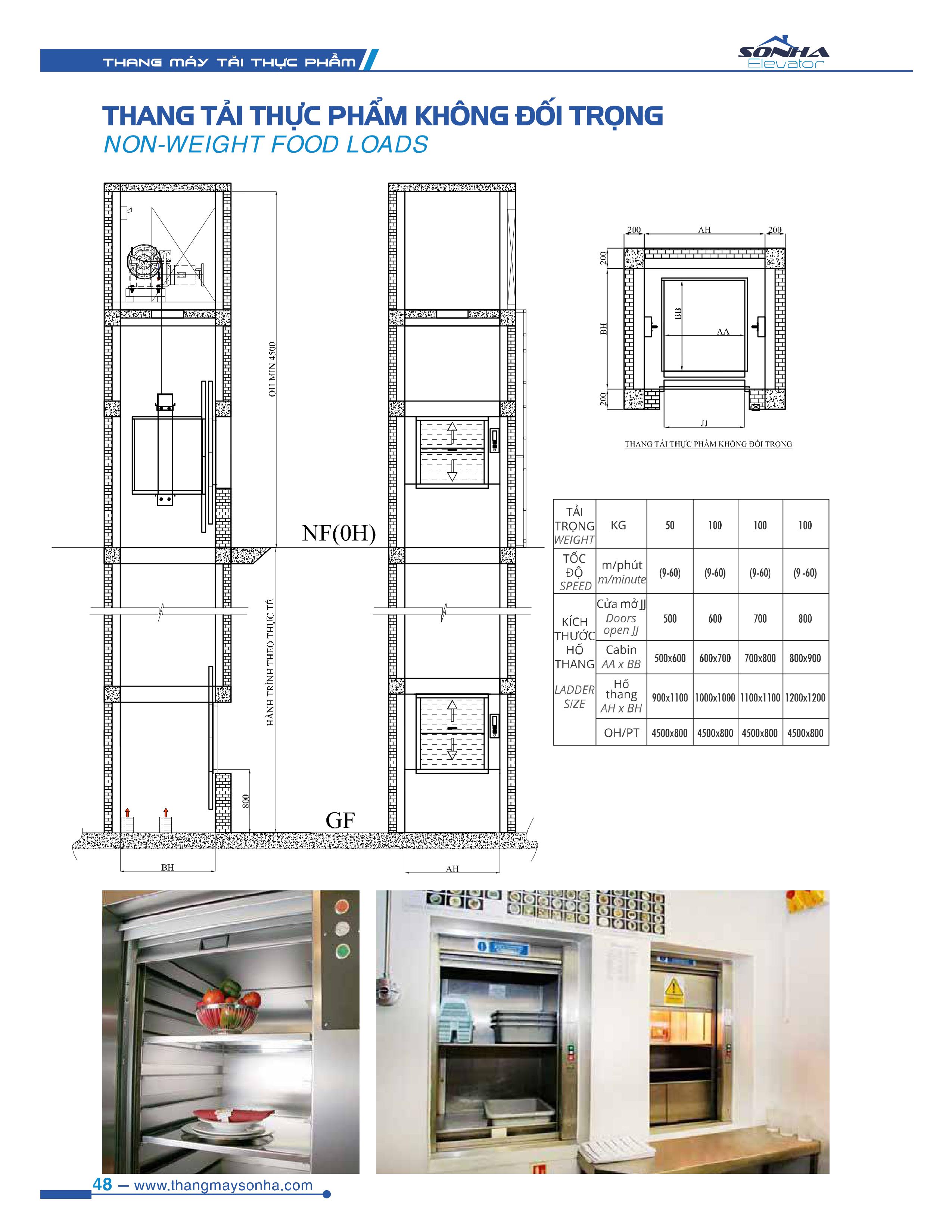 thang máy tải thực phẩm